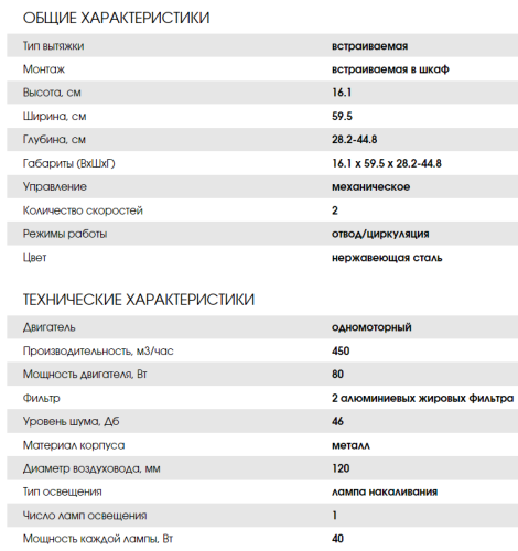 Встраиваемая вытяжка Weissgauff (Вайсгауф) TEL 06 1M IX