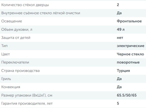 Электрический духовой шкаф Simfer (Симфер) B4ES16022