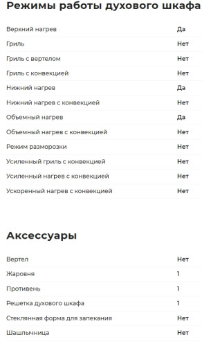 Электрический духовой шкаф GEFEST (Гефест) ЭДВ ДА 602 К12