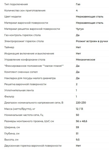 Газовая варочная панель GEFEST (Гефест) СГ СН 1211 К30