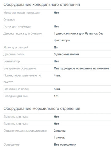Холодильник Gorenje (Горенье) NRK6201PS4