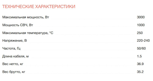 Электрический духовой шкаф Electrolux (Электролюкс) KVLAE2ST