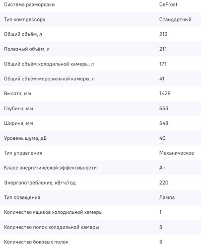 Холодильник MAUNFELD (Маунфилд) MFF143W