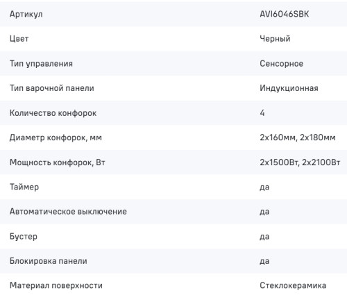 Индукционная варочная панель MAUNFELD (Маунфилд) AVI6046SBK