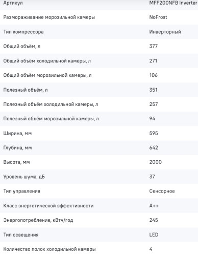 Холодильник MAUNFELD (Маунфилд) MFF200NFB Inverter