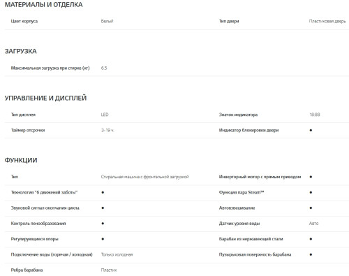 Стиральная машина LG (ЛДжи) F2Y1WS6W