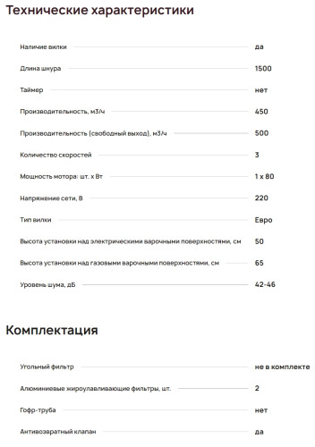 Встраиваемая вытяжка Krona (Крона) Kamilla T 500 Black