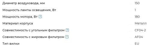 Вытяжка Meferi (Мефери) TUBE35IX ULTRA