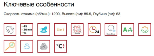 Стиральная машина Kuppersberg (Купперсберг) WM 600 W