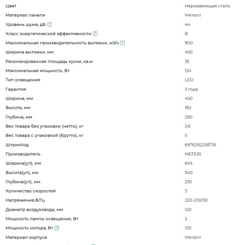 Встраиваемая вытяжка Meferi (Мефери) INBOX45IX POWER