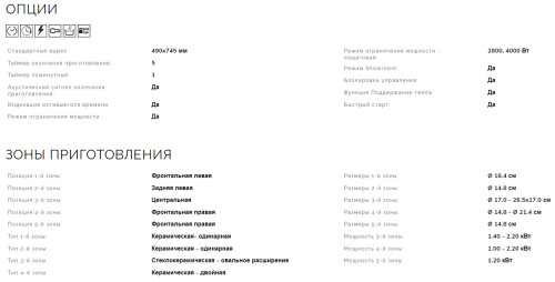 Электрическая варочная панель Smeg (Смег) SE385EMTB