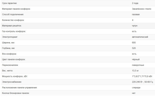 Газовая варочная панель Weissgauff (Вайсгауф) HGG 641 BGSV