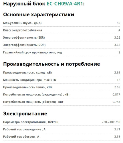 Сплит-система Ecoclima (Экоклима) ECW-CH09/AA-4R1
