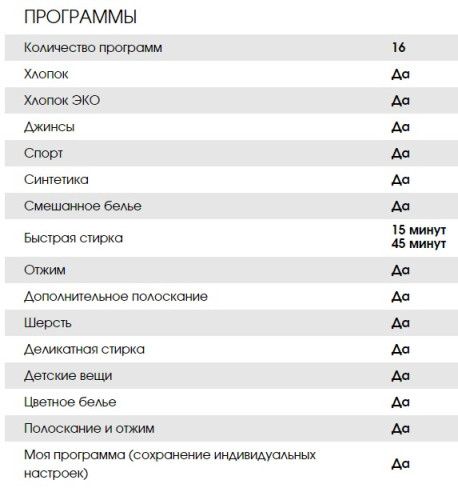 Стиральная машина Weissgauff (Вайсгауф) WM 40380 TD Inverter