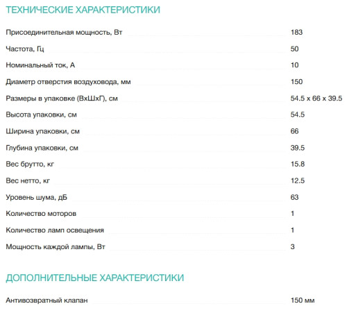 Вытяжка Gorenje (Горенье) WHI649EXBG