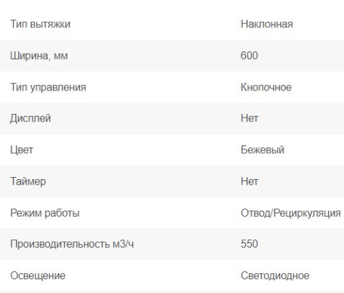 Вытяжка Graude (Грауде) DHK 60.1 EL