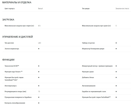 Стиральная машина с сушкой LG (ЛДжи) F2V9GC9W