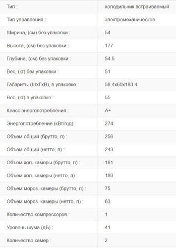 Встраиваемый холодильник Jacky's (Джекис) JR BW1770MN