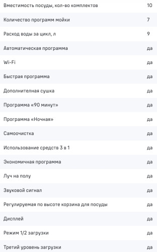 Встраиваемая посудомоечная машина MAUNFELD (Маунфилд) MLP45331T Light Beam Wi-Fi
