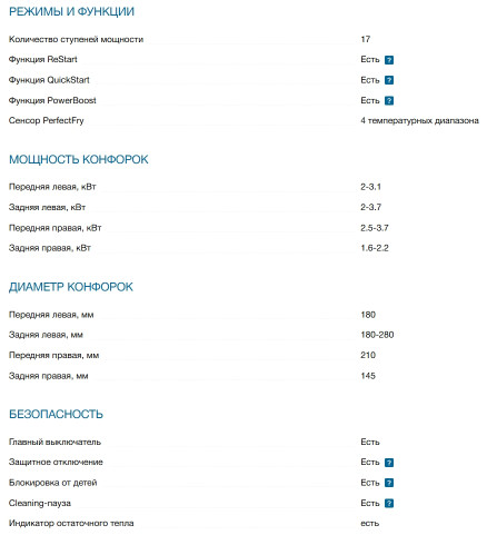Индукционная варочная панель Bosch (Бош) PIF63KHC1E