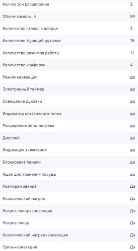 Электрическая плита MAUNFELD (Маунфилд) MEC611CW09TD