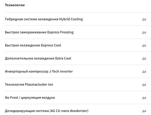 Холодильник Sharp (Шарп) SJXE59PMWH