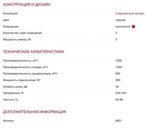 Встраиваемая вытяжка Kuppersberg (Купперсберг) BIM 600 Black