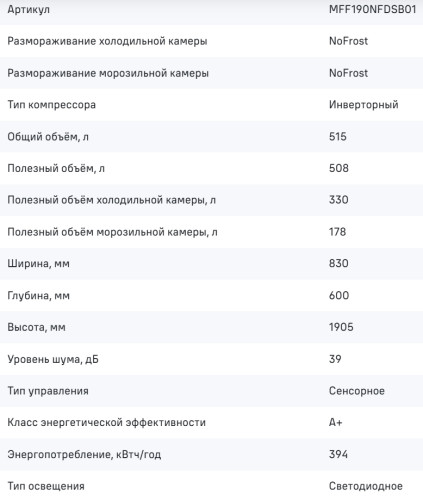 Холодильник MAUNFELD (Маунфилд) MFF190NFDSB01
