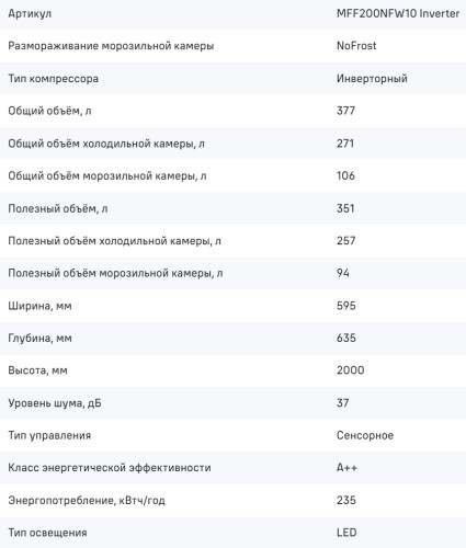 Холодильник MAUNFELD (Маунфилд) MFF200NFW10 Inverter