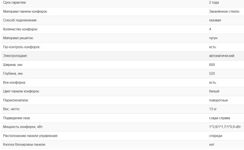 Газовая варочная панель Weissgauff (Вайсгауф) HGG 641 WGL