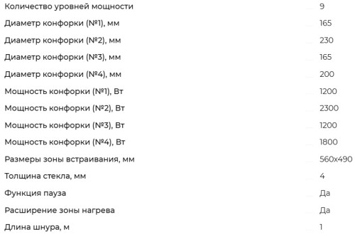 Электрическая варочная панель Meferi (Мефери) MEH604BK COMFORT PLUS