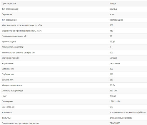 Встраиваемая вытяжка Weissgauff (Вайсгауф) Dubhe 60 PB WH
