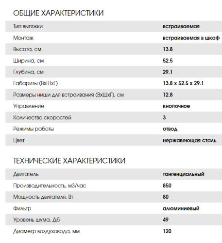Встраиваемая вытяжка Weissgauff (Вайсгауф) FIONA 60 X