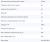 Встраиваемый холодильник MAUNFELD (Маунфилд) MBF212NFW2