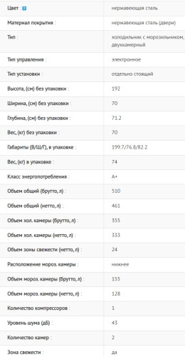 Холодильник Schaub Lorenz (Шауб Лоренц) SLU S620X3E
