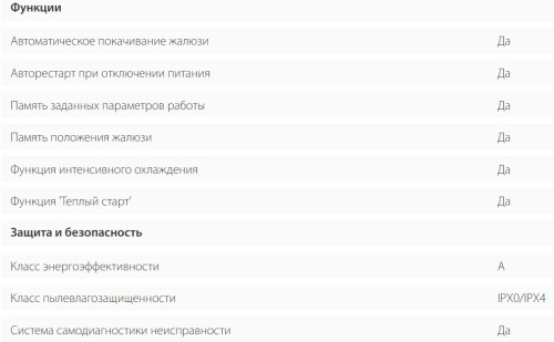 Сплит-система Ballu BSO-12HN8_22Y