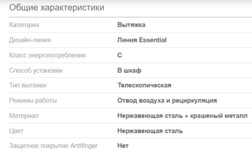 Встраиваемая вытяжка Gorenje (Горенье) TH62E4X
