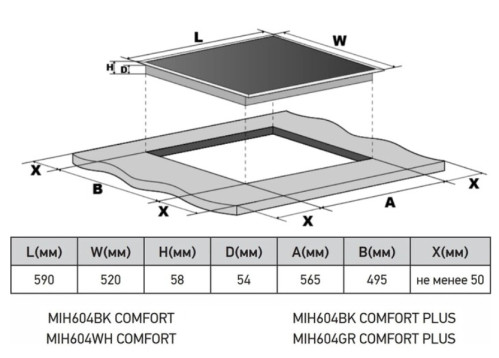 Индукционная варочная панель Meferi (Мефери) MIH604BK COMFORT