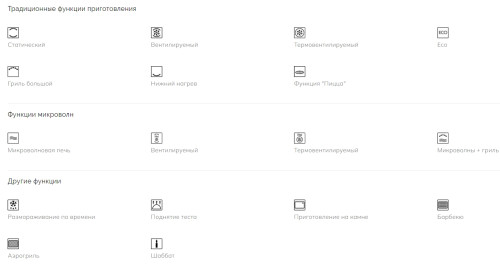 Электрический духовой шкаф Smeg (Смег) SO4102M1B3