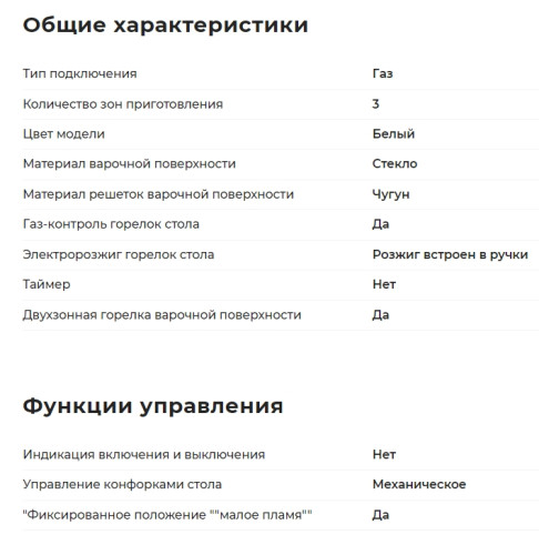 Газовая варочная панель GEFEST (Гефест) ПВГ 2100-02 К32