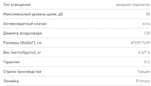 Вытяжка Zigmund-Shtain (Зигмунд-Штайн) K 146.6 B