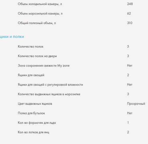 Встраиваемый холодильник Haier (Хайер) HRF310WBRU