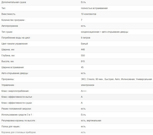 Встраиваемая посудомоечная машина Weissgauff (Вайсгауф) BDW 4533 D