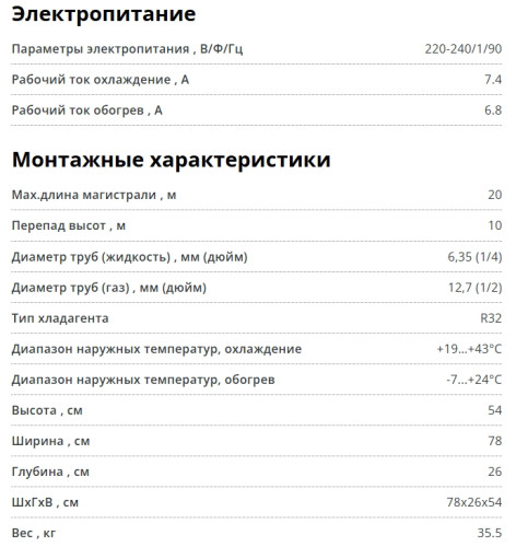 Сплит-система Ecoclima (Экоклима) ECW-HE18/AA-4R2