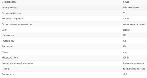 Встраиваемая микроволновая печь Weissgauff (Вайсгауф) HMT-2016 Grill