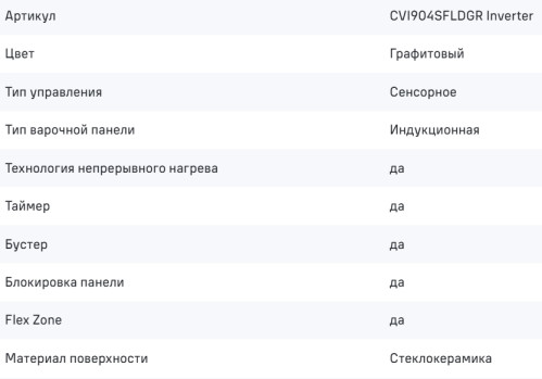 Индукционная варочная панель MAUNFELD (Маунфилд) CVI904SFLDGR Inverter