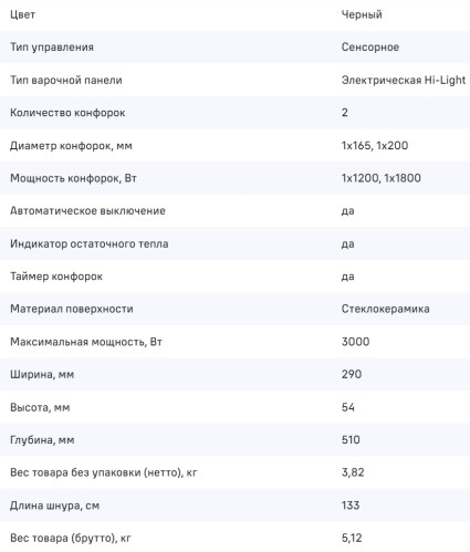 Электрическая варочная панель MAUNFELD (Маунфилд) AVCE3024SBK