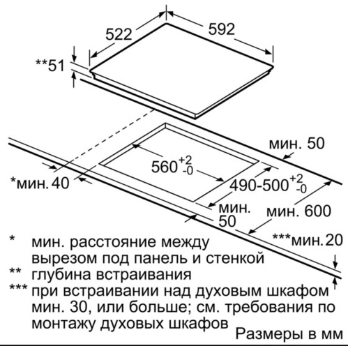 Индукционная варочная панель Bosch (Бош) PUE611FB1E