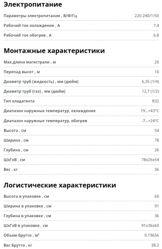 Сплит-система Ecoclima (Экоклима) ECW-HE18/BB-4R2
