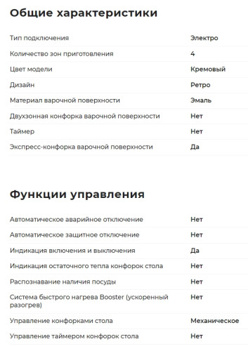 Электрическая варочная панель GEFEST (Гефест) ЭС В СВН 3210 К55